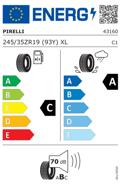 Etiqueta europea del neumático